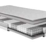 Pocket Promaxa Koudschuim Matras 25cm